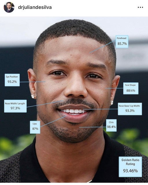 Michael B Jordan